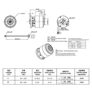 厂大功率250W无刷吸器电机11万转PFZPW尘M调速23Kpa供洗机用马地