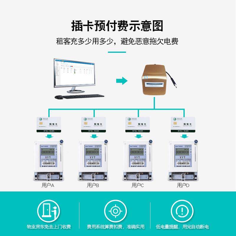 拓卡强用单相ZOT预付费电式表出租房插卡式IC家智能电子电度表220