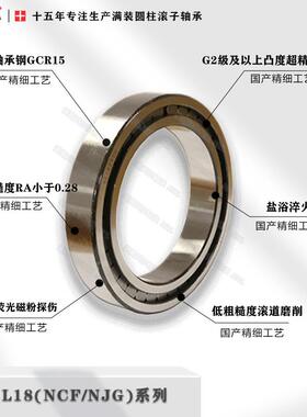 0SL182220现货NCF22ASAL原厂满40装2圆柱滚子轴承