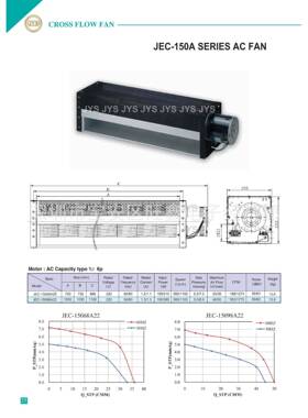 JEC1068AMIU22JEC-15098A22金亿翔JSY大尺寸扇叶7500mm-横流风机