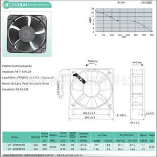 F2UL交LTECH升20060风扇散热风机20cm风福扇滚珠20LGOV流风扇