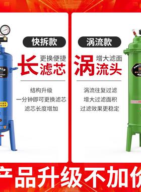 空处压水机气压泵油水分离器气压缩空气自WHK动排气源理器干燥过