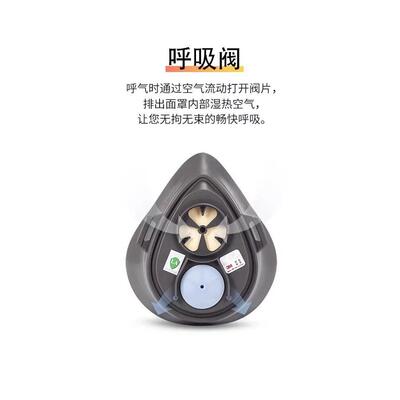 3M3200防尘面具配3701滤棉防工业粉尘灰尘挖煤矿厂水泥厂防护面罩
