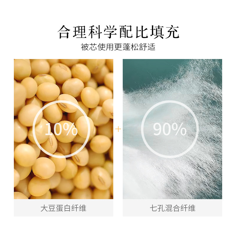 七孔大豆纤维被子被芯空调被单人四季通用春秋被子被凉被双人被褥,床上用品,化纤被,淘宝优惠券,粉丝福利购,淘宝优惠卷