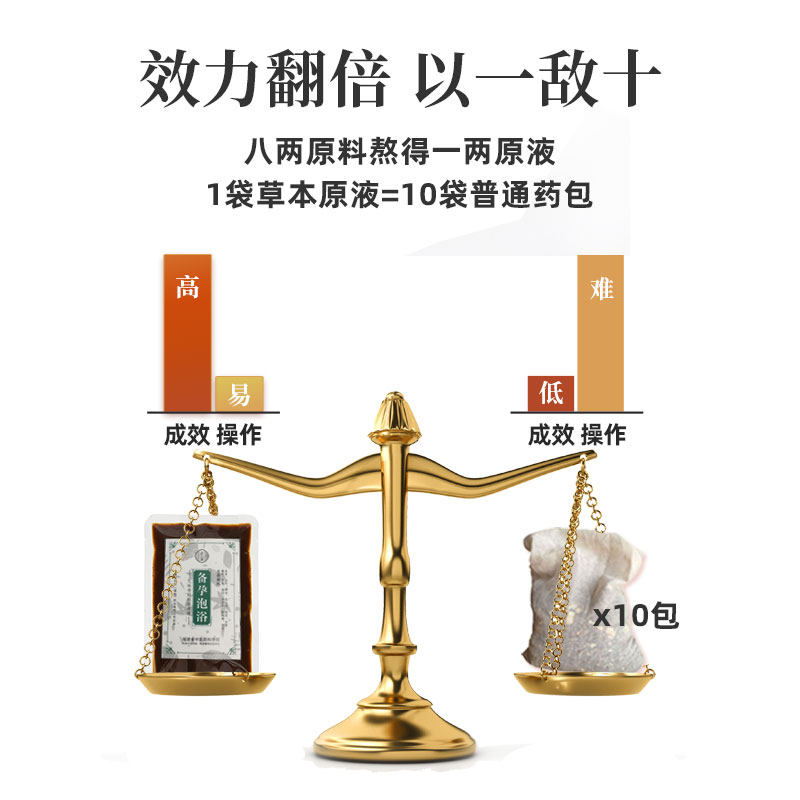 备孕泡脚药包足浴液助孕瑶浴泡澡药包促排卵神器女士熏蒸调理免煮
