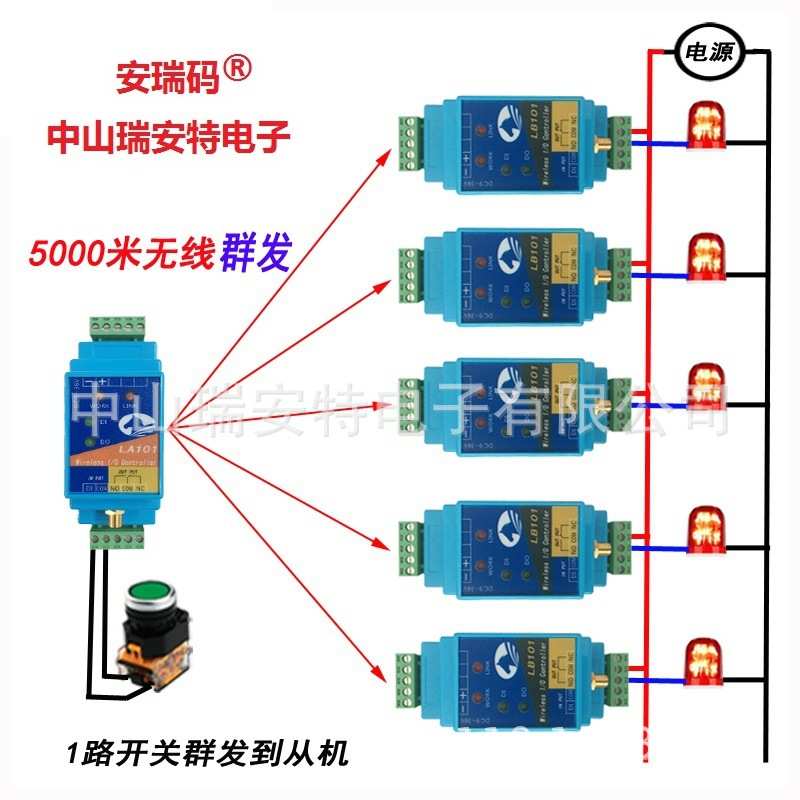 安瑞码_一对多开关量无线传输模块LA101 PLC远程无线同步传输开关