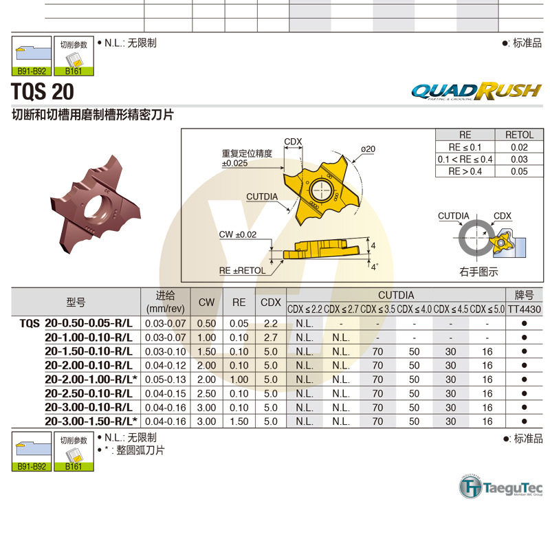 韩国特固克数控切槽刀片TQS 20-2.00-1.00-L TT4430切断磨制槽型图片
