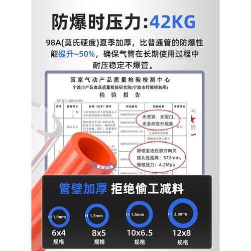气管软管PU高压防爆8mm空压机气动气泵12压缩空气pu管10mm透明6mm