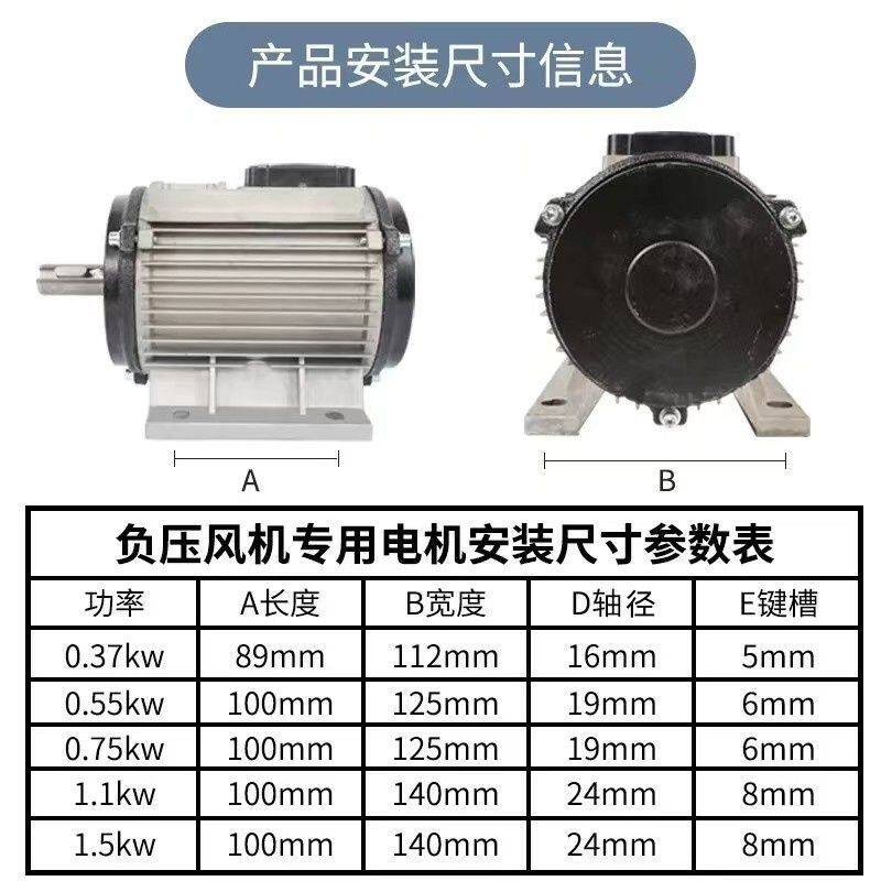 YSF负压风机电机380V工业强力抽风机排风扇换气扇三相异步电动机