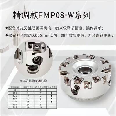 数控88度快进给铣刀盘开粗重切削平面飞刀盘反转SNMX120512铣刀片