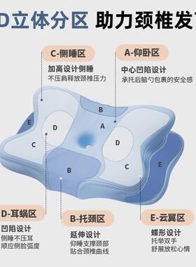凉感儿童睡枕3-18岁儿P1103K童护颈枕深记忆棉枕分区枕透四季学气