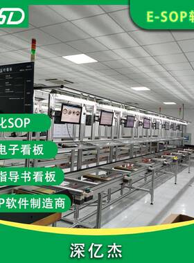 导X185深亿杰SOP电子作业子指书产工厂液晶生管理电看板