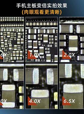 长顺维修家YCS-XAF0665X三目微镜0.6X-杨6.5显X倍率连续变倍维修
