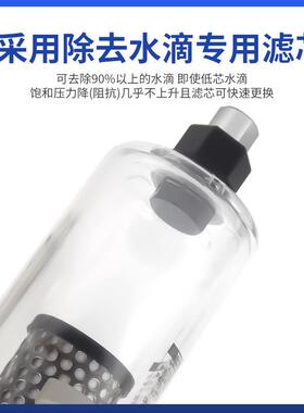 S3M管C气动真空道过滤器负压滤芯A0MJ3000-B/4000-04SMC气动B除水