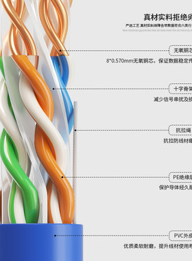 安普康六类千兆网线家用工程无氧铜非屏蔽成品网络跳线整箱305米