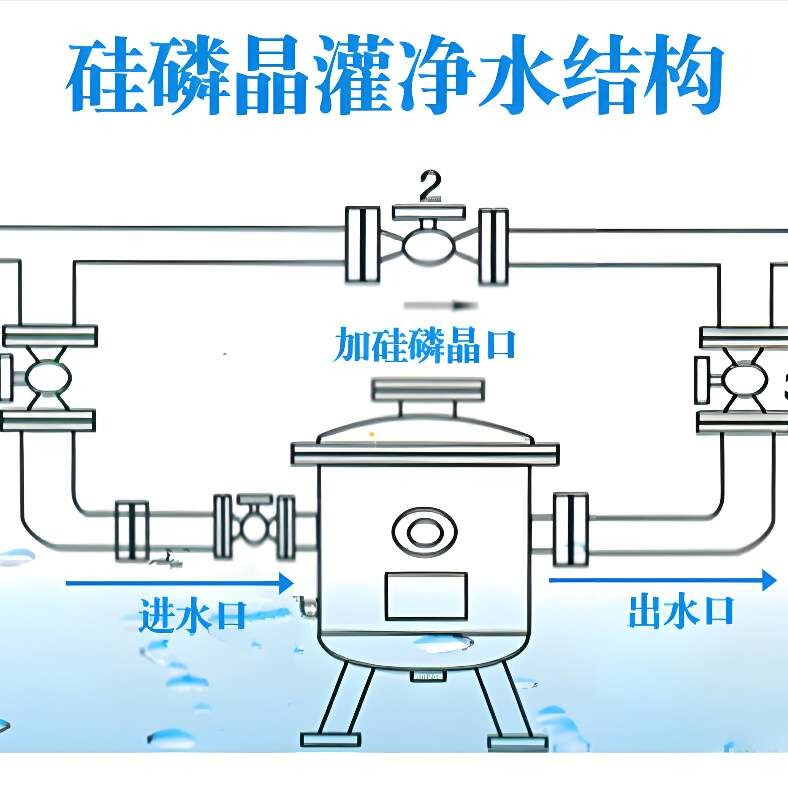 304 不锈钢硅磷晶罐过滤器家用无盐软水机器家用太阳能空气能前置