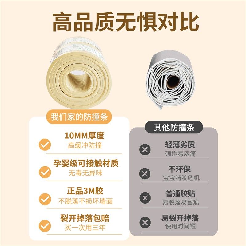 防撞墙贴床边护软包榻榻米专用软包墙围儿童床头床围贴墙防撞软垫,家居饰品,软装墙贴,淘宝优惠券,粉丝福利购,淘宝优惠卷