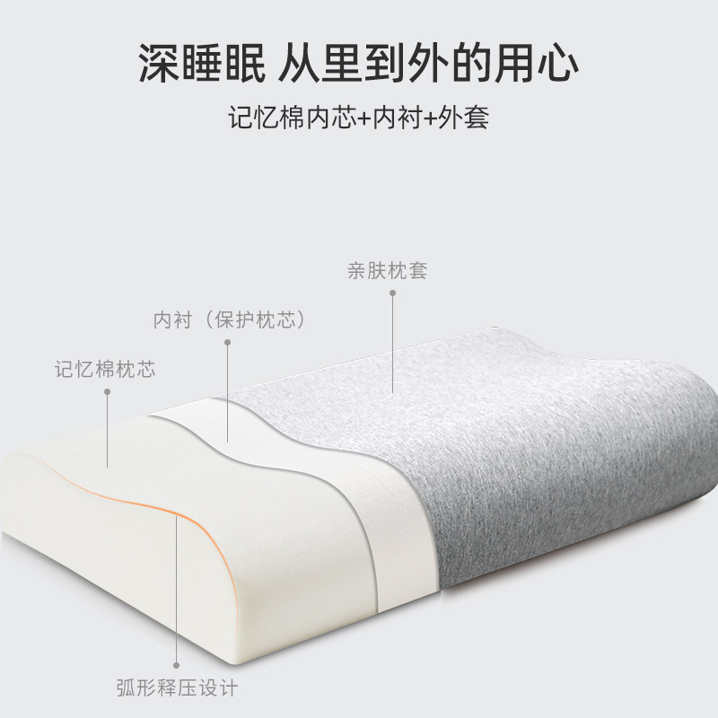 枕头护颈椎辅助睡眠睡觉专用学生宿舍单人家用枕芯一对颈椎枕整头,床上用品,枕头/枕芯,淘宝优惠券,粉丝福利购,淘宝优惠卷