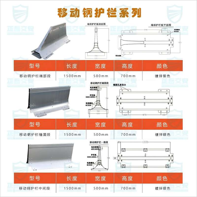 河北高速移动钢护栏Am级八字迷你移动护栏临时sb级移动式钢板护栏