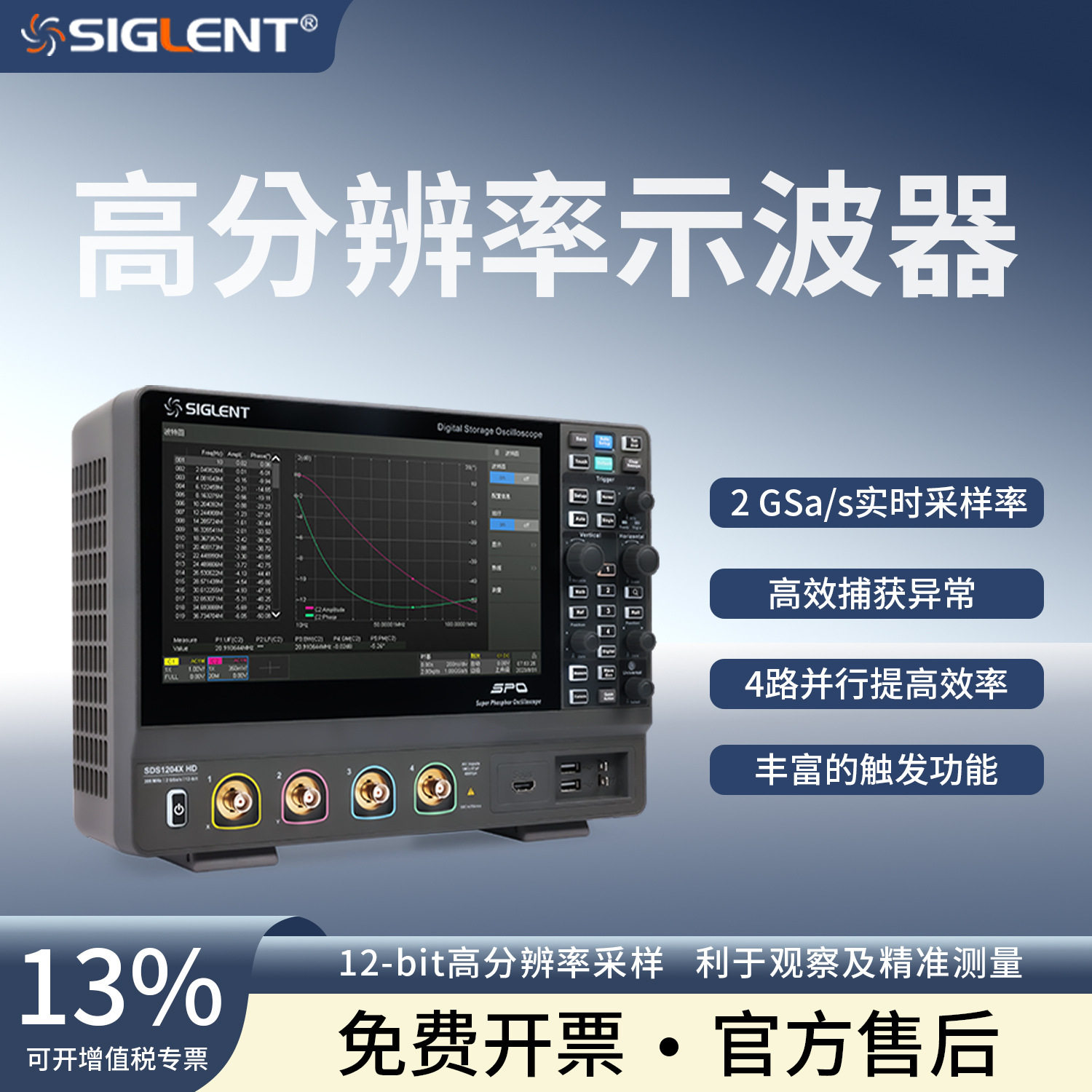 鼎阳SDS1072/74/1102/04/1202XHD高清示波器12-bit分辨率