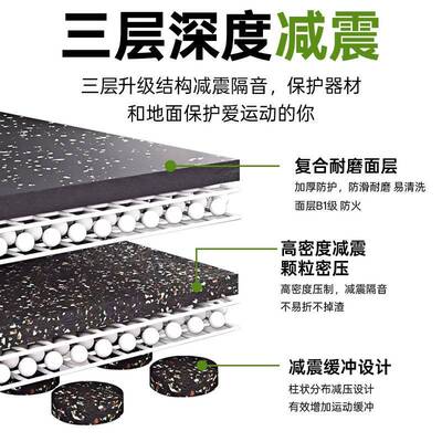 THU橡胶垫隔音减震防滑环保力地区专用拼接式易胶安装健量身房橡