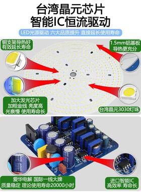 超高亮led工矿灯厂用房灯车业间工照明体育店铺馆商仓库工94809厂