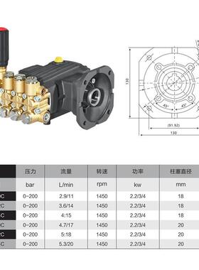 超铄204/28轴超高压洗车机泵头PRO2/.23/4kw20压泵头清力洗机柱塞