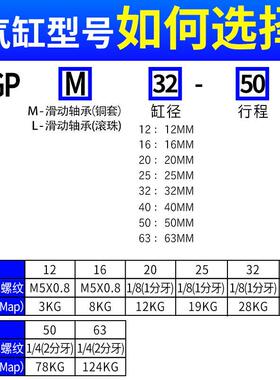气动导杆杆364三轴气缸MGM12/16三/20/32/3-10/2P0/25/360/40/50/