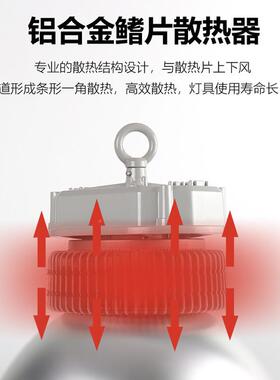 led鳍片工天灯15矿0厂房灯车间仓库照明工厂灯200WAKV棚灯W强光超