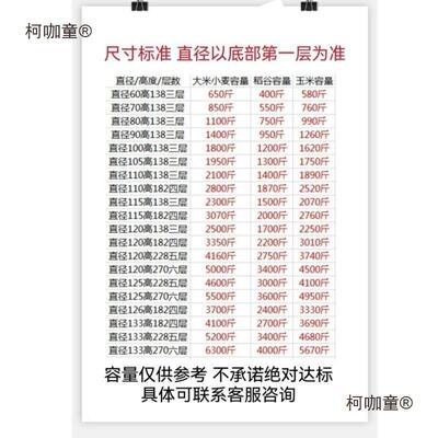 粮仓粮食存囤KCM储家仓用谷仓储粮仓粮太食大米稻谷储存铁皮储谷