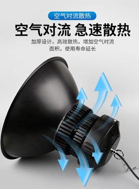 led工矿灯照明天棚高灯低工厂仓库车厂间房灯塔工IWS矿灯