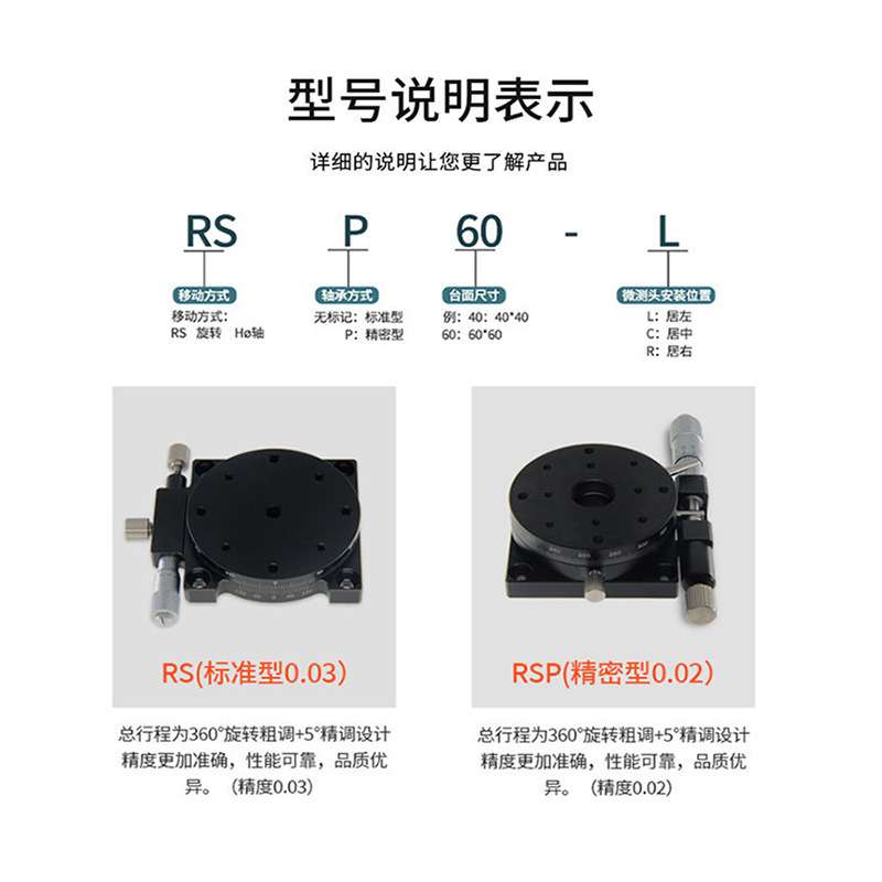 r轴手动旋转平台光学微调角度分度盘精密旋转台rsp40/60/8090/125