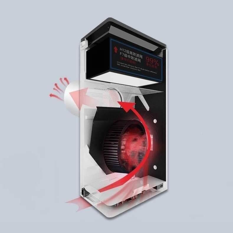 栖地家用新406能风系智大消毒换气机无管道新风壁挂统新风机