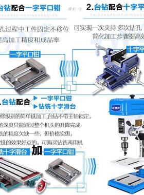 金钱工业台钻大率电钻轻型台式钻床多豹小功596能钻铣床型功550W7