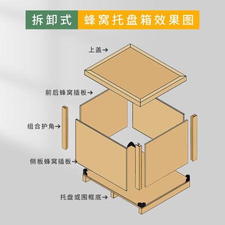 货纸物流运输蜂窝纸机箱防现震OMT防摔缓冲包装电承重蜂巢箱