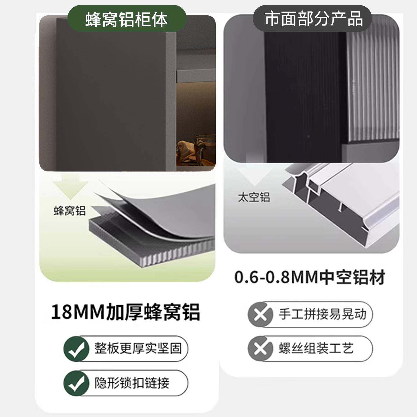 餐边子厨房储物餐边柜柜靠墙一简体多金层收纳柜易玻璃铝合酒柜柜