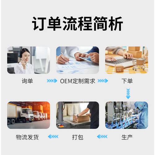 600倍超浓缩高泡洗车液蜡增亮中性配753方不伤车剂漆汽车清水洁沫