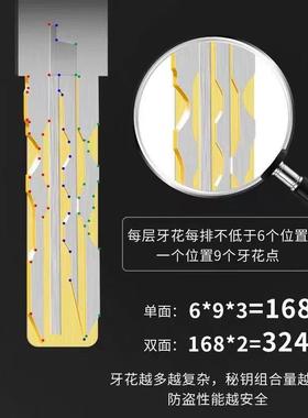 六维复合14332轨道锁锁芯防盗门芯超C级锁心用心家用锁八个通主人