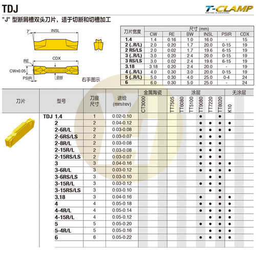 韩国特固克数控切断槽刀片 TDJ 2-15R/L TT9080 TT7220 TT8020