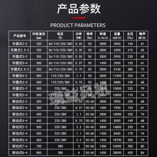 CTF4-4手提轴流风机1寸移式便捷风机401030式mm冷却散热动除烟风6