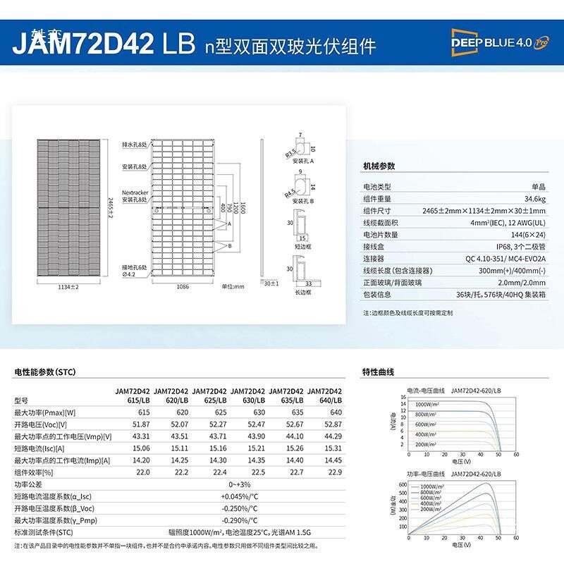 晶澳N型双面双玻太阳能板