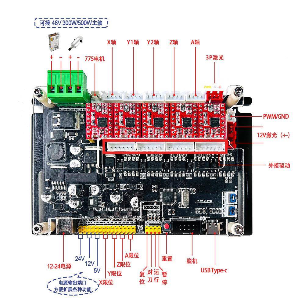 GRBL4轴32位四轴3脱2位控制板CNC数控可雕刻机3轴00w500w主控制器