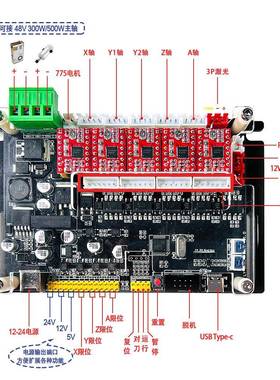 GRBL4轴32位四轴3脱2位控制板CNC数控可雕刻机3轴00w500w主控制器
