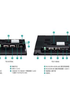 富士PLC NW0P60R-31ZSPE NW0E16R-3ZSPE NW0E32R-3ZSPE