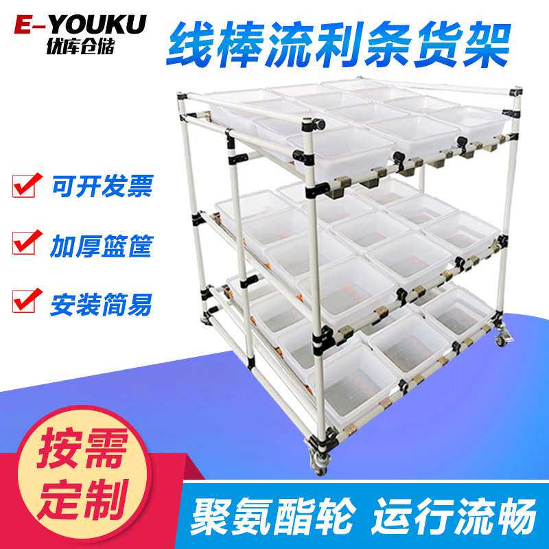 流利条货架 线棒滑轨钣金滑道精益管输送架分拣流利条货架 厂家