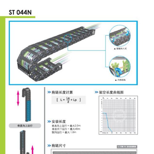 韩国CPS高负载拖链ST044N.50.R90/F-3100L 现货