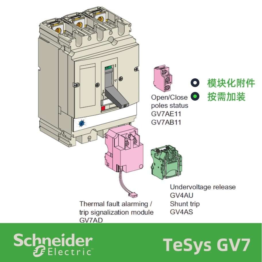 GV7-RS220马达保护器GV7-RE220电机保护断路器132~220A