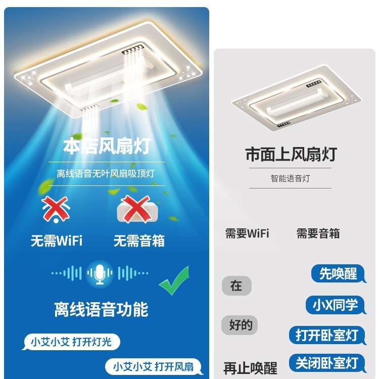 中山灯具新款无叶风扇灯客厅吸顶灯护眼隐形静音简约家装电扇一体
