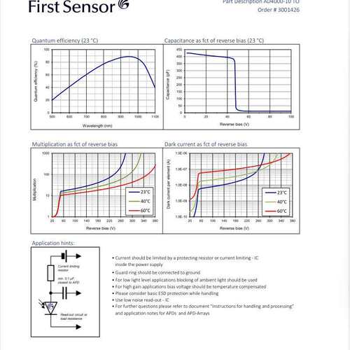 AD4000-10-TO8Si 硅光电雪崩二极管 1064nm增强型 First Sensor
