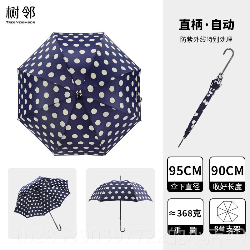 新款本时尚晴雨伞 台湾进日口布 女小清新色波点半自动蓝直长柄蘑图片
